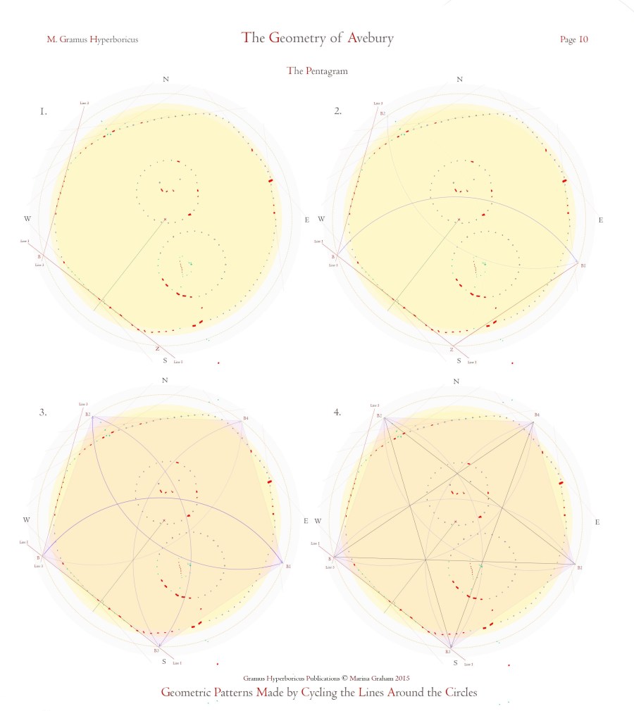 A2-Book-Page-10a---Geometric-Patterns without text