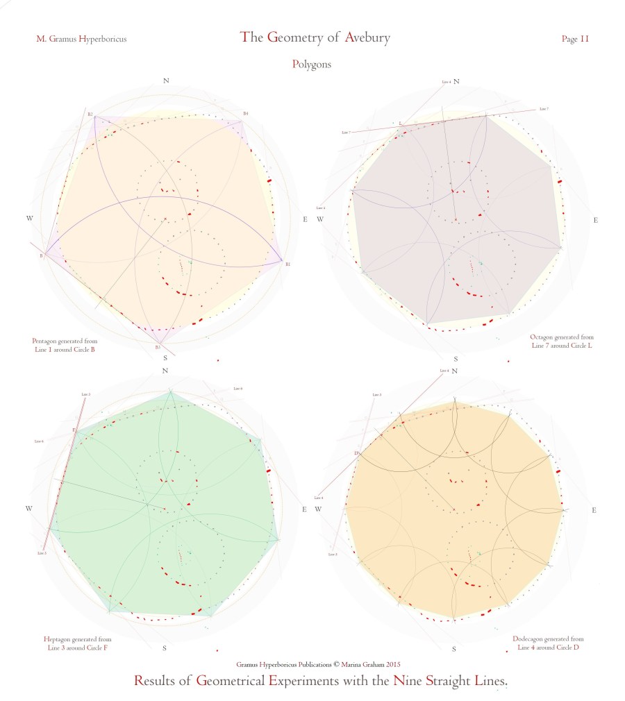 A2-Book-Page--10c-i-Geometrical-patterns-page-2 without text
